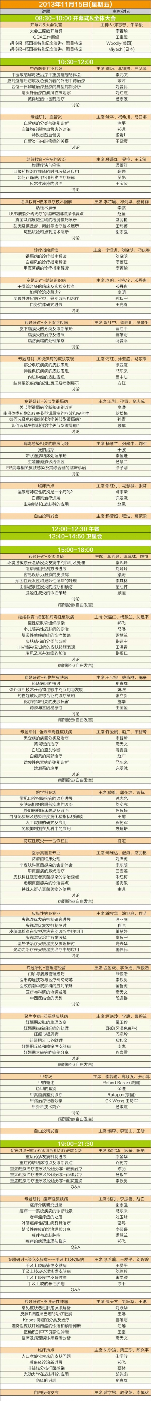 第九屆中國(guó)皮膚科醫(yī)師年會(huì)暨全國(guó)美容皮膚科大會(huì)